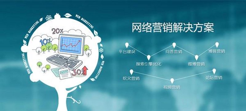 上海电商公司的崛起,究竟有何秘诀?